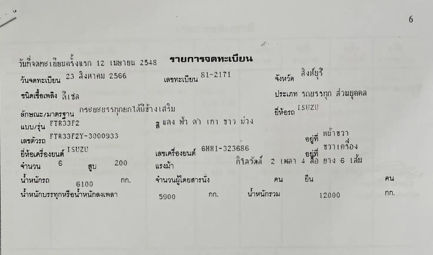 ISUZU FTR33 6 ล้อดั้ม ปี 2548 200 แรง