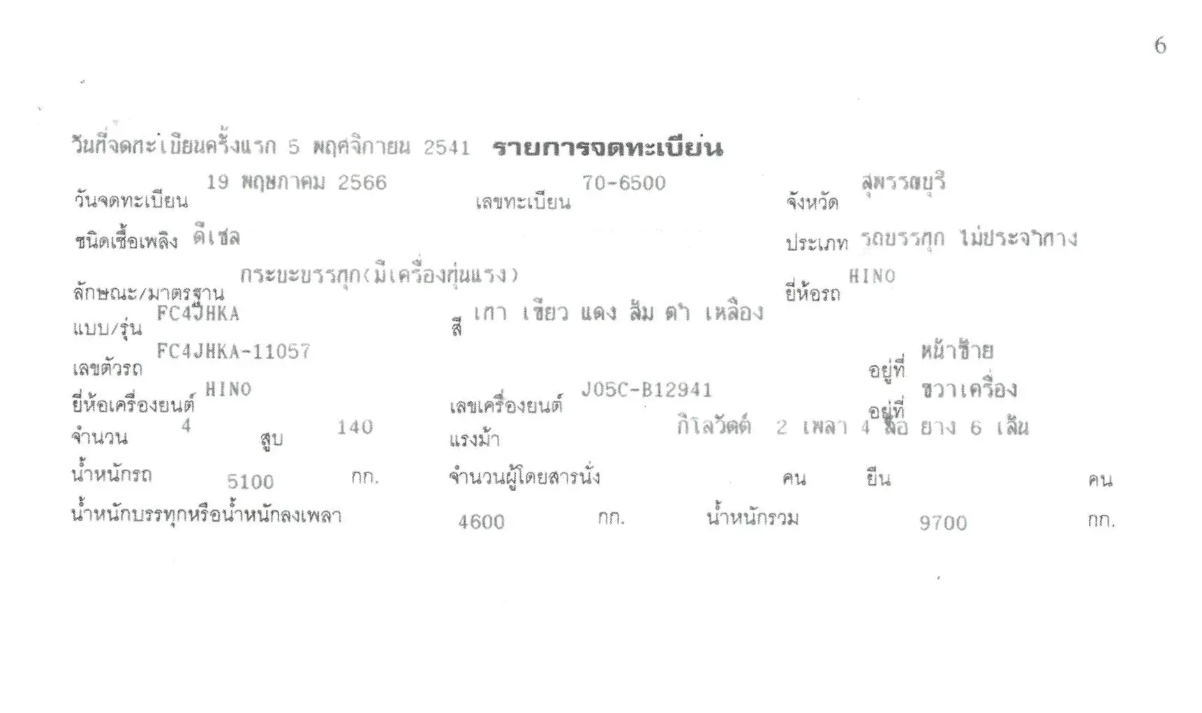 6 ล้อเครน HINO FC4J 6 ล้อ 140 แรง ปี 41