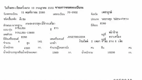 HINO FC9J 145 แรง ปี 55 6 ล้อ อเนกประสงค์
