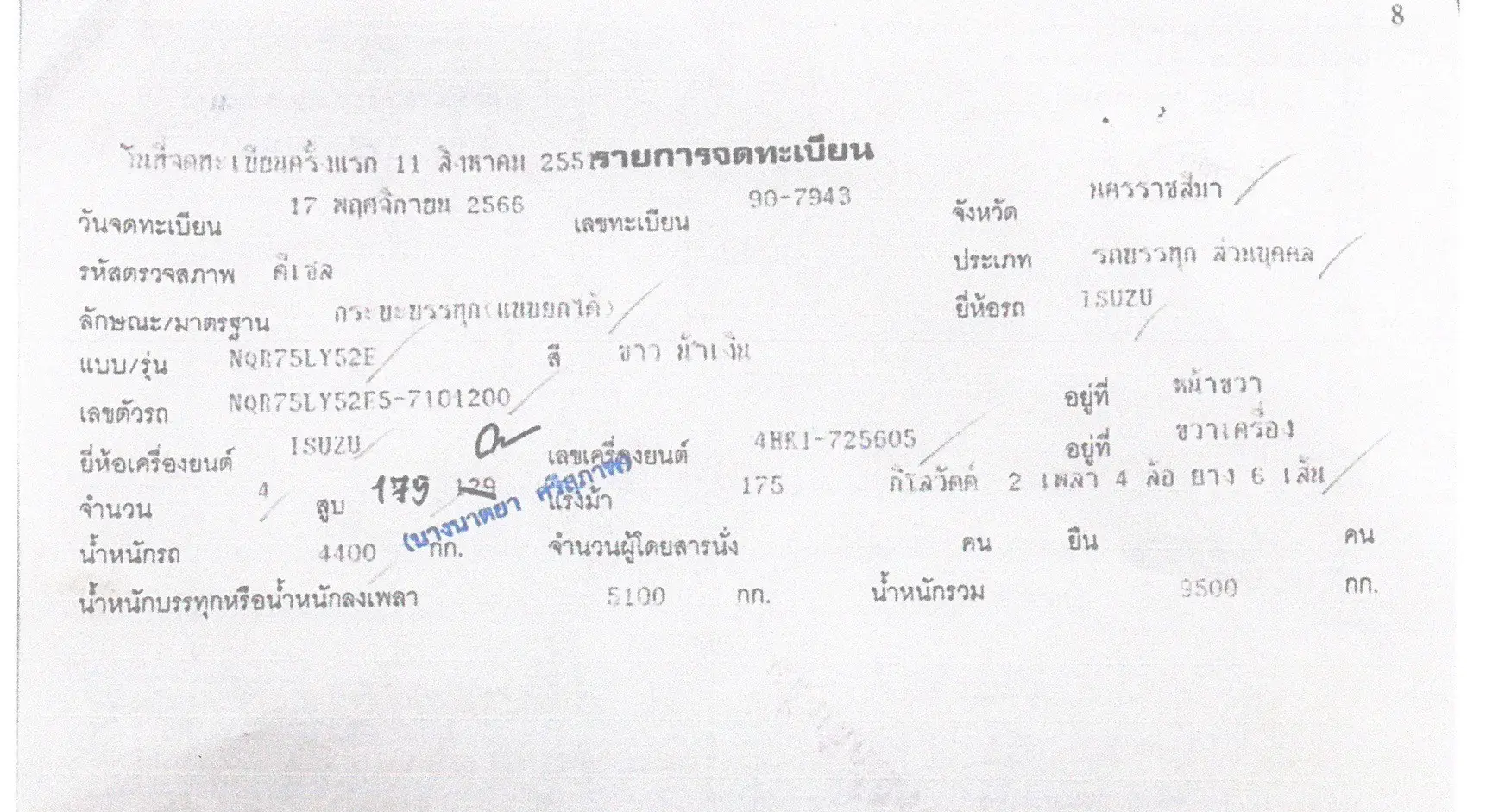 ISUZU NQR 175 แรง ปี 54